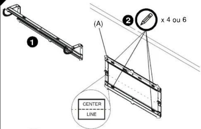 (A) 2 x 4 ou 6 CENTER LINE