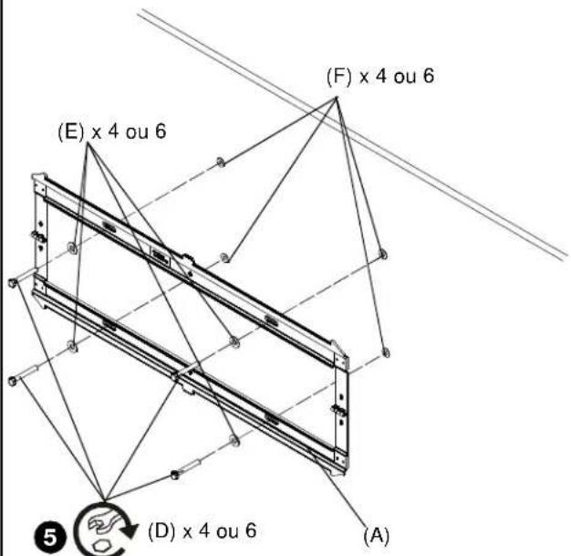 (A) (D) x 4 ou 6 (E) x 4 ou 6 (F) x 4 ou 6 ⑤