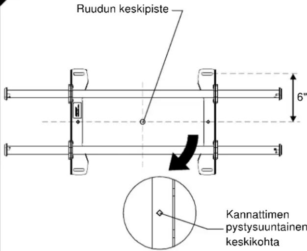 Chief iCLPFM2T03 - Seinätelineen kokoaminen - 1