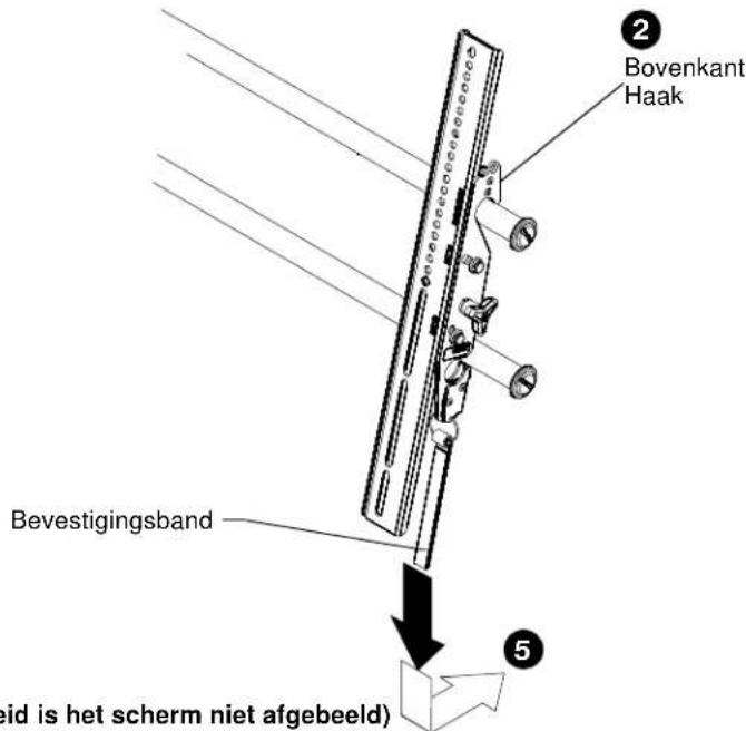 Chief iCLPFM2T03 - Het scherm op de muursteun monteren - 2
