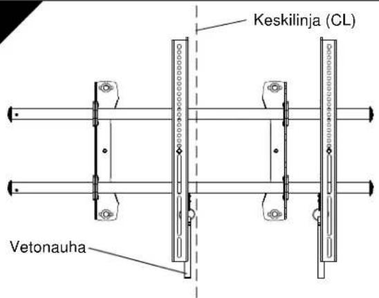 Chief iCLPFM2T03 - Kiinnikkeiden kallistaminen (vain iCLPTM2) - 1