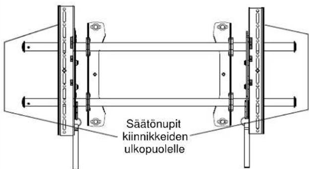 Chief iCMPFM2T03 - Asentaminen betoniseinaan - 7