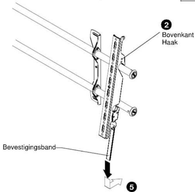 Chief ICMPTM2T03 - Het scherm op de muursteun monteren - 2