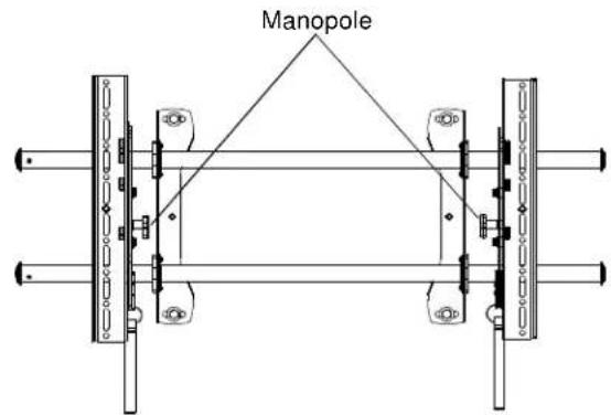 Chief ICMPTM2T03 - Installazione su una parete in calcestruzzo pieno - 3
