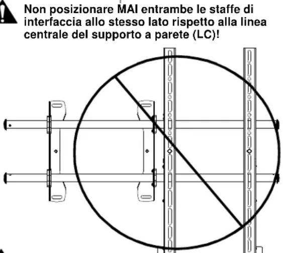 Chief ICSPTM1T03 - Inclinazione delle staffe di interfaccia (iCXPTM2 soltanto) - 2