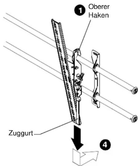 Oberer Haken Zuggurt