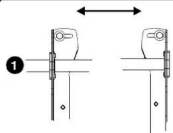 3d 3e Perillas orientadas hacia el exterior de los soportes