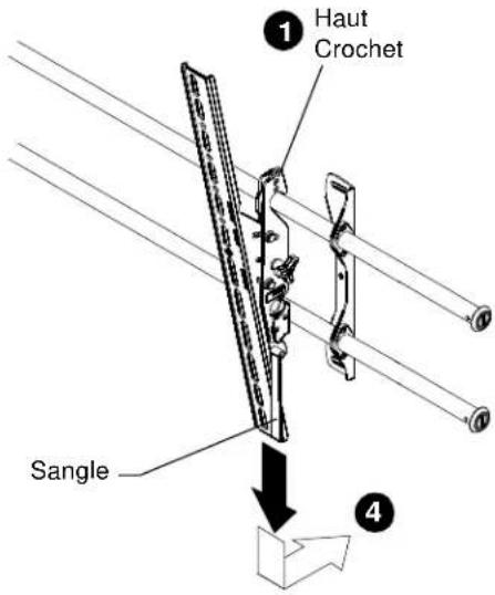 Chief ICXPFM2T03 - Inclinaison des pattes de fixation d'interface (modèle iCXPTM2 uniquement) - 3