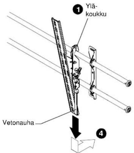 Chief ICXPTM2T03 - Kiinnikkeiden kallistaminen (vain iCXPTM2) - 5