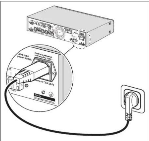 BOSCH PLE1MA060EU - Avertissement - 1