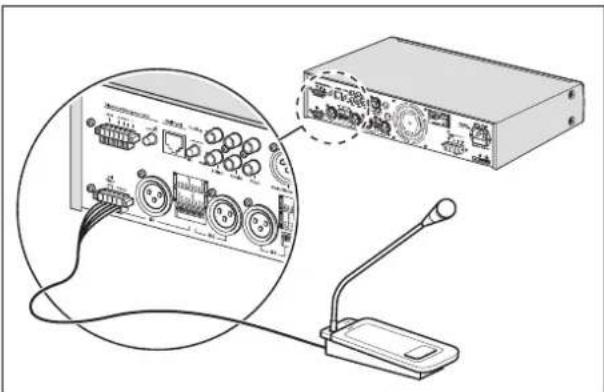 BOSCH PLE1MA060EU - Note - 3