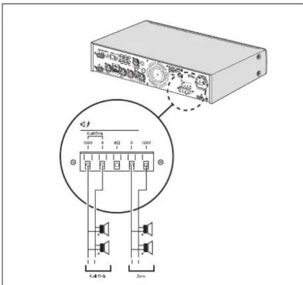 BOSCH PLE1MA060EU - Connexion de haut-parleurs - 1