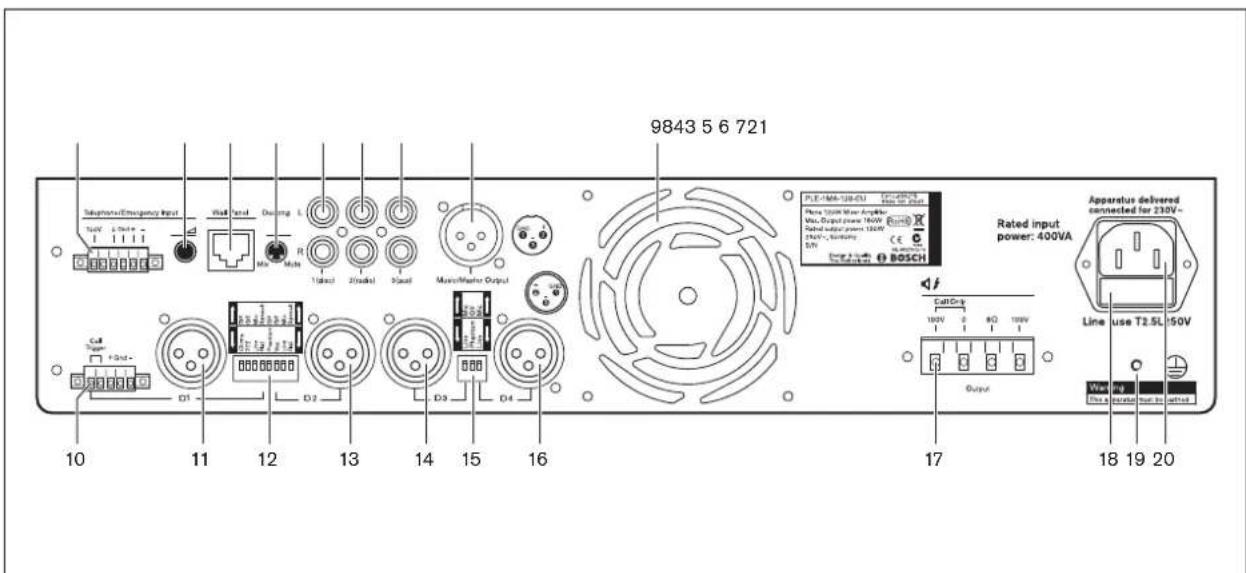 BOSCH PLE1MA060EU - Note - 1