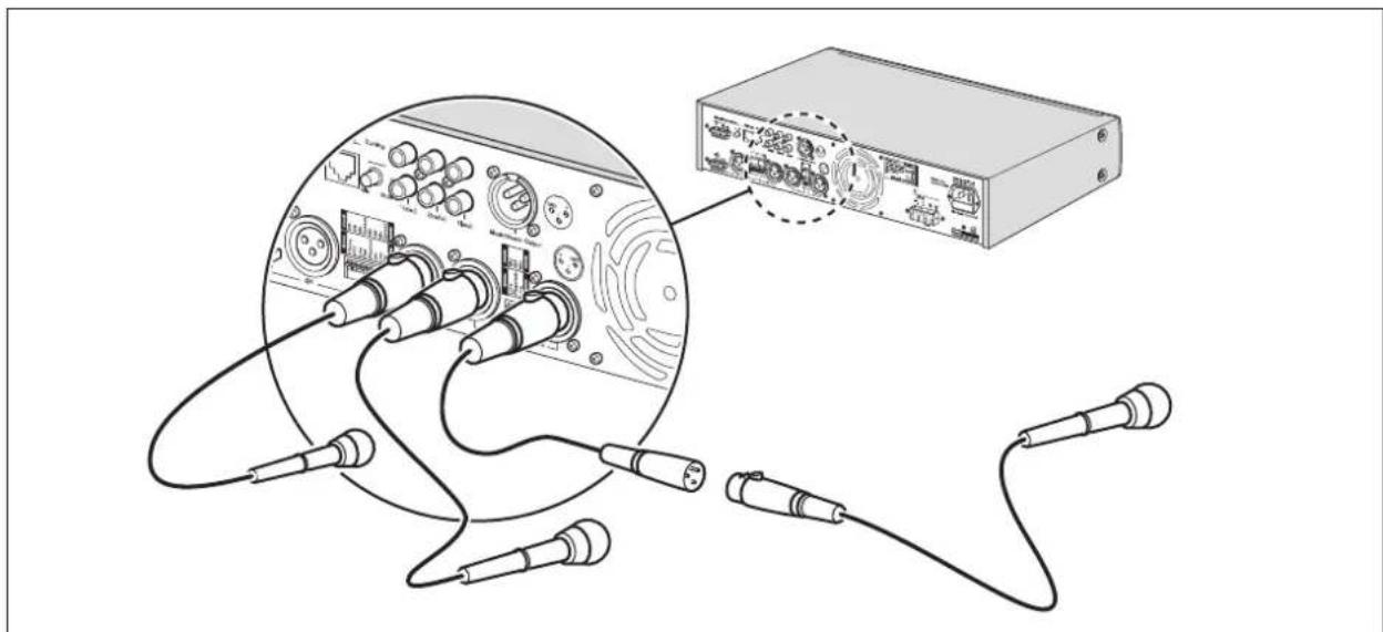BOSCH PLE1MA060EU - Microphones additionnels (entrees 3 et 4) - 1