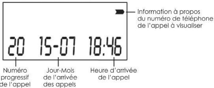 BRONDI Bravo Cordless 2 - CONSULTER LA LISTE DES APPELS RECUS - 1