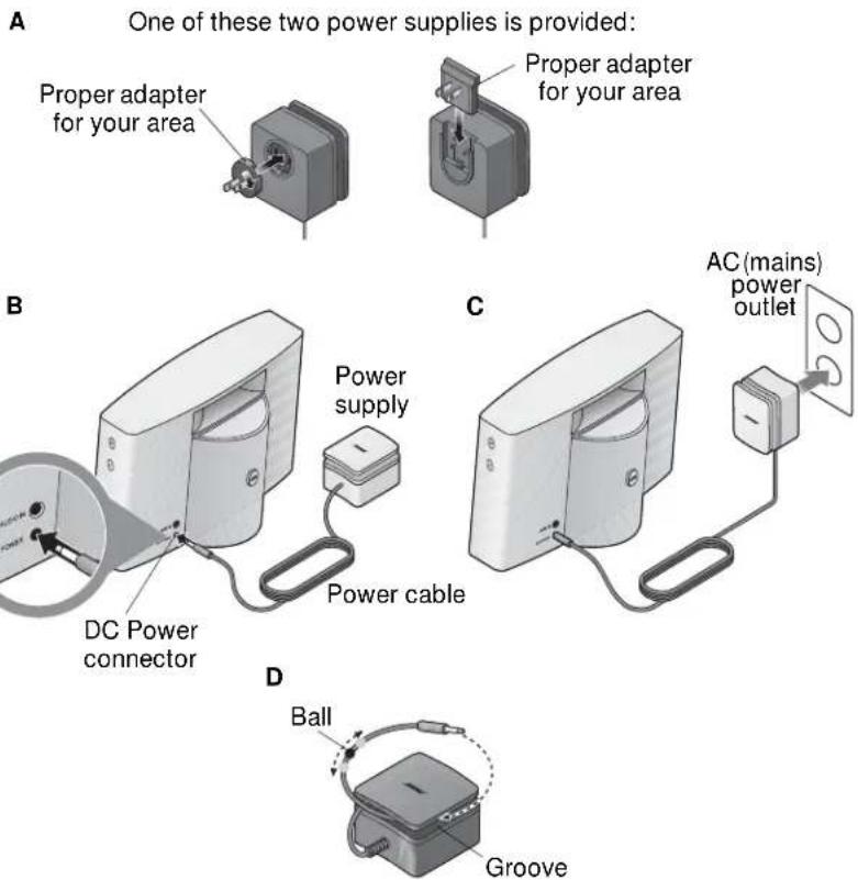 BOSE 43085 - IAttaching the power supply - 1