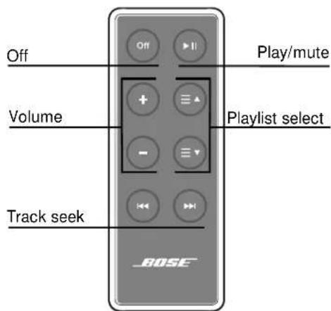 BOSE 43085 - Using the remote - 1