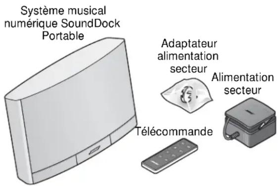 BOSE 43085 - Déballage et mise en service - 1