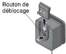 BOSE 43085 - Retrait de l'adaptateur de l'alimentation secteur - 2