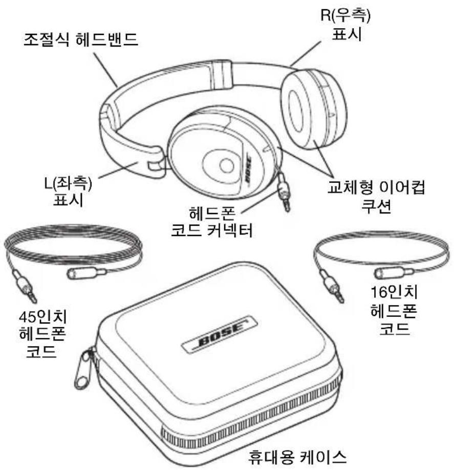 BOSE 047901 - 1