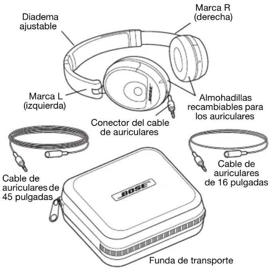 BOSE 047901 - Introduccion - 1