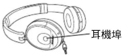 BOSE 047901 - 清潔耳機 - 1