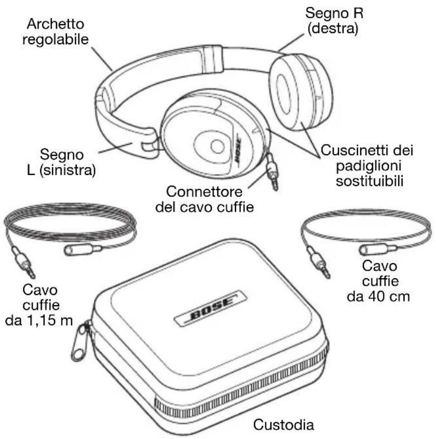 BOSE 047901 - Introduzione - 1