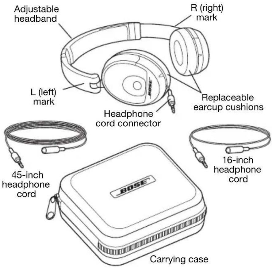 BOSE 047901 - Introduction - 1