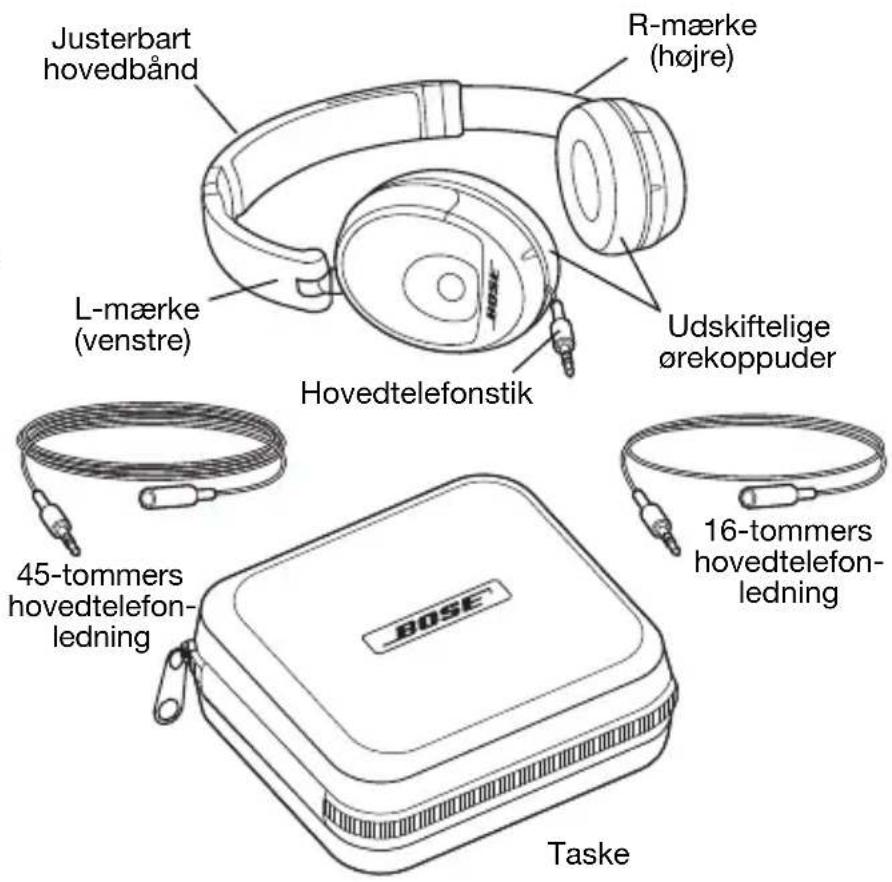 BOSE 047901 - Introduktion - 1