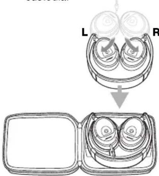 BOSE 047901 - Come riporre le cuffie nella custodia - 3