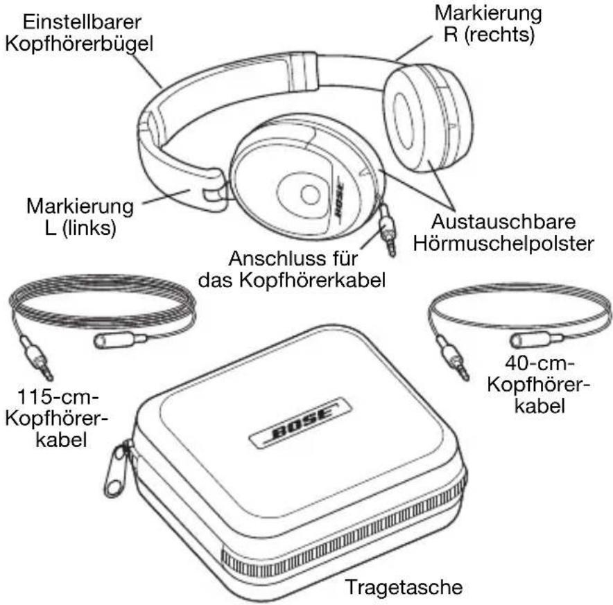BOSE 047901 - Einführung - 1