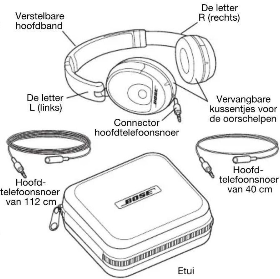 BOSE 047901 - Inleiding - 1