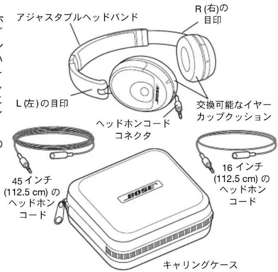 BOSE 047901 - はしだに - 1
