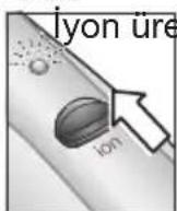 BOSCH PHA2662 - lyonizasyon - 1