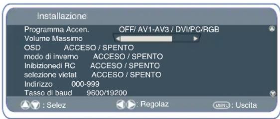SANYO 32LM5WP - Procedura per l'impostazione - 1