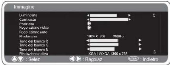 SANYO 32LM5WP - Impostazioni menu PC - 2