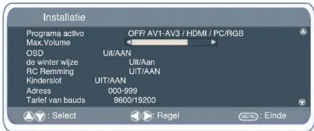 SANYO 32LM5WP - Instelprocedure - 1