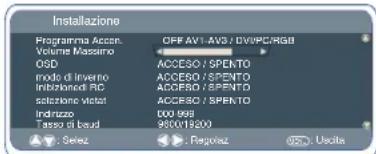 SANYO 32LM5WP - Impostazione dell'indirizzo del monitor in modalità RS232 - 1