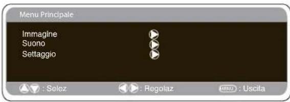 SANYO 32LM5WP - 2.Pulsanti di controllo (bordo inferiore del telaio) - 7