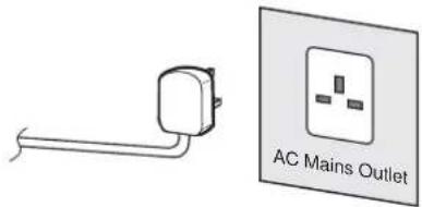 SANYO 32LM5WP - Step : 1 Mains Connection - 2