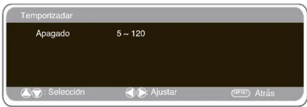 SANYO 32LM5WP - ■ Oportun de Apagado - 1