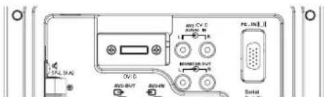 SANYO 32LM5WP - Utilisation des prises audio - 1