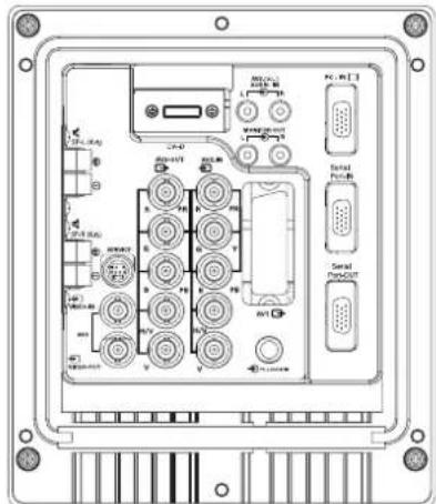 SANYO 32LM5WP - 3.Y,Pb,Pr-Eingange(AV2) - 1