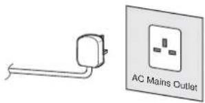 SANYO 32LM5WP - Paso 1: Conexión a la alimentación - 2