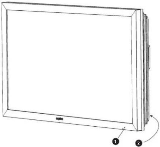 SANYO 32LM5WP - Controles y menús - 1