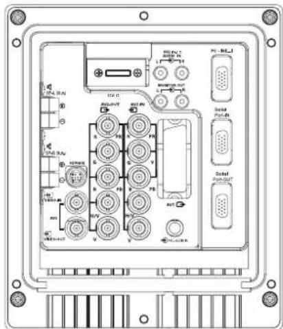 SANYO 32LM5WP - ■ Seclusion de ENTRADA - 1