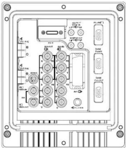 SANYO 32LM5WP - 3.Y,Pb,Pr/RGBHV connection (AV2) - 1
