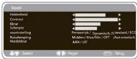 SANYO 32LM5WP - Beeldmenu - 1