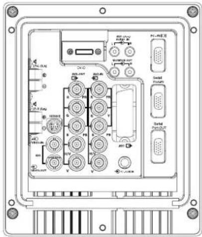 SANYO 32LM5WP - Inyoer selecteren - 1