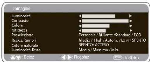 SANYO 32LM5WP - Menu Imagine - 1